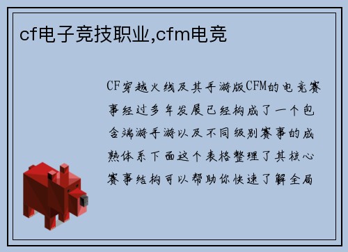 cf电子竞技职业,cfm电竞